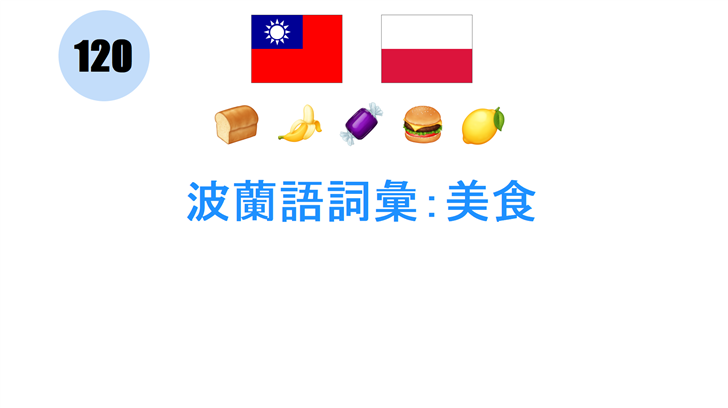 波蘭語詞彙：美食